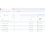 setup facebook pixel, fix google ads conversion tracking as ads campaign manager